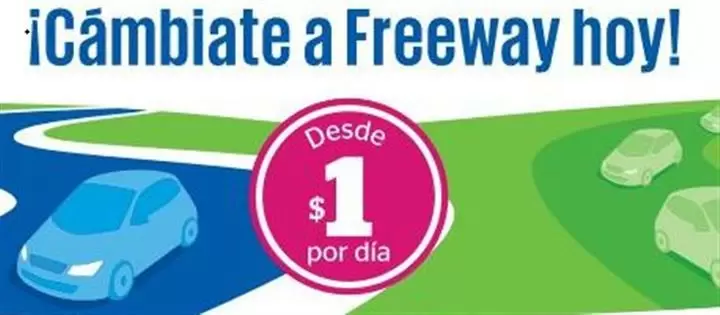 Freeway Insurance cover