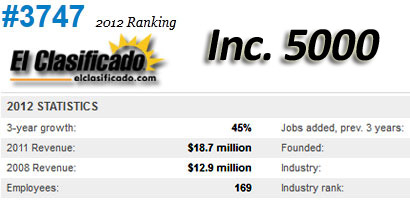 El Clasificado es reconocido en el prestigioso ranking Inc. 5000 de 2012
