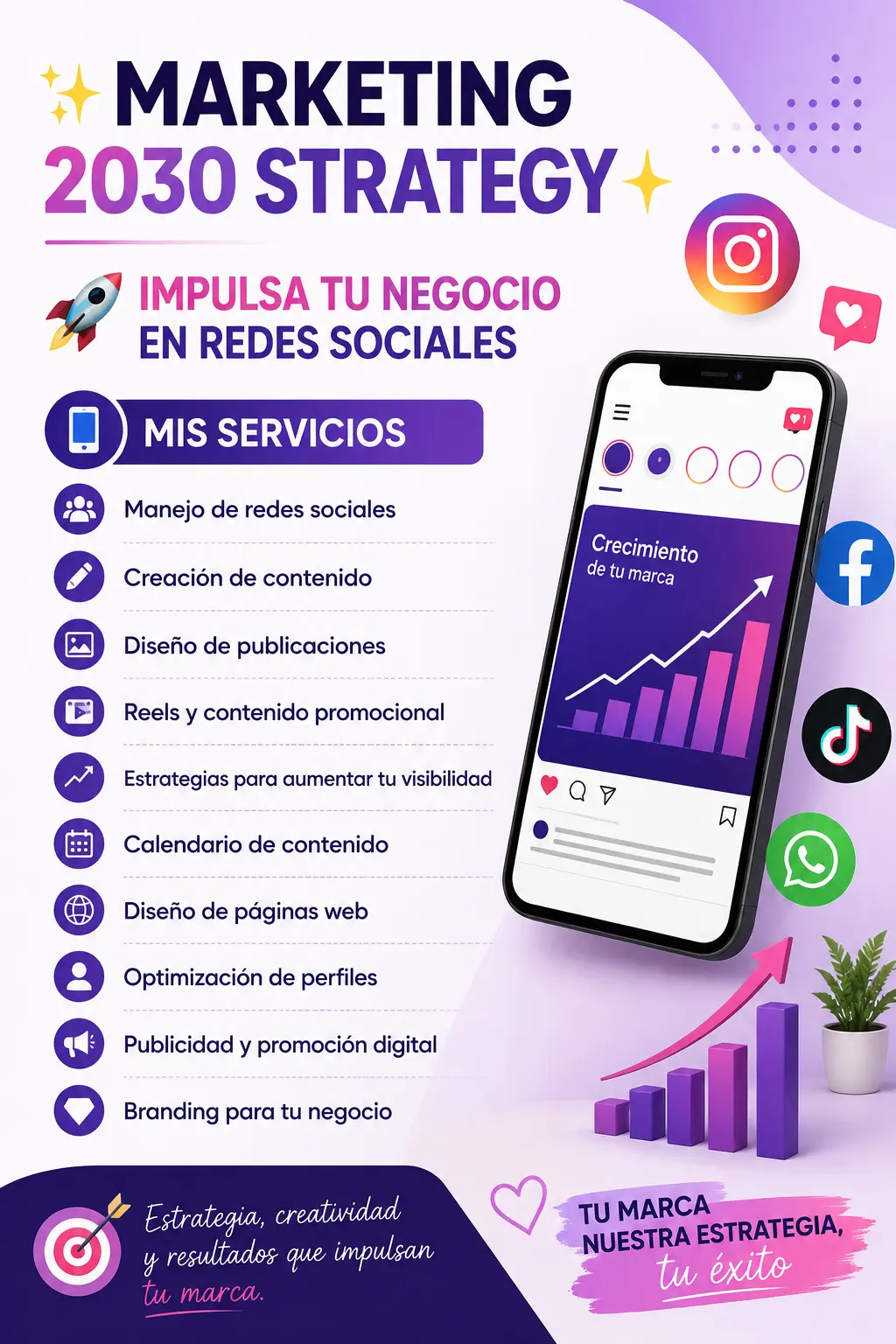 Servicios de Marketing en Redes Sociales