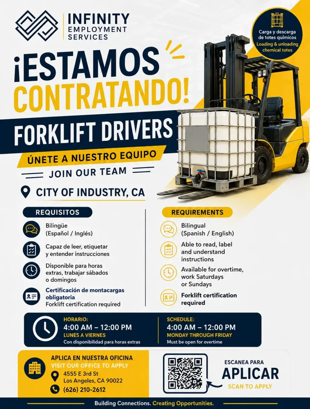 Temp to Hire Forklift Driver