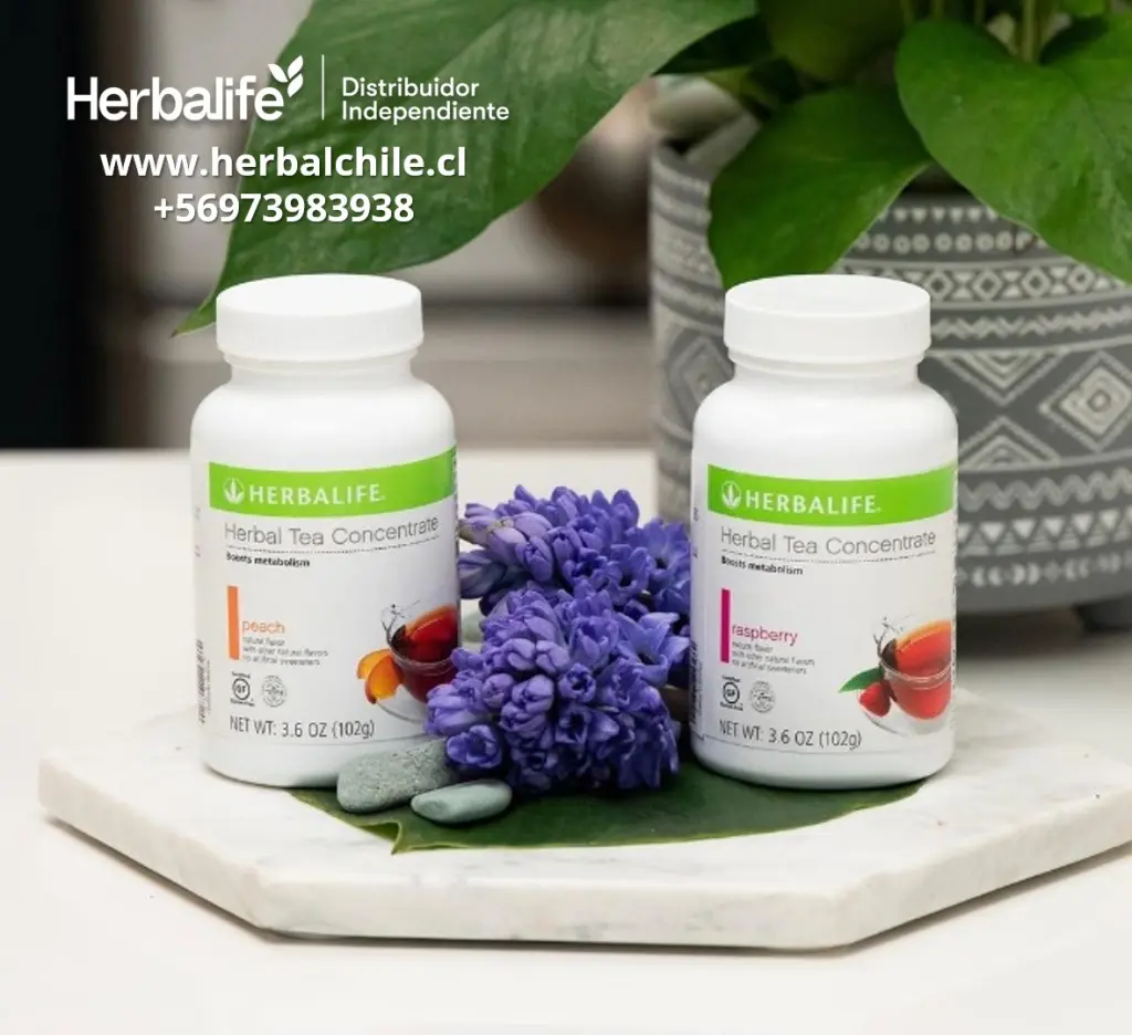 EL CAMBIO CUANDO DECIDES. Conoce nuestros productos Herbalife
