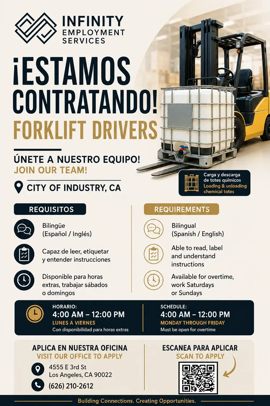 Forklift Drivers