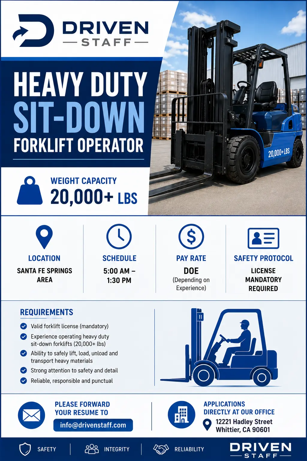 Looking for Forklift Operators: Heavy Duty 20,000lb capacity