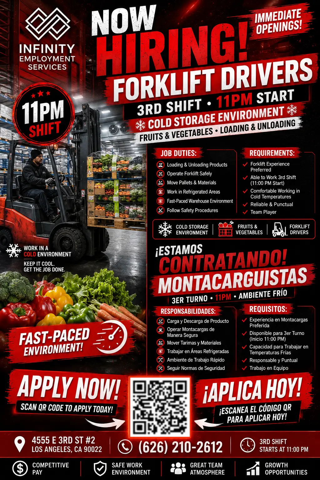 FORKLIFT DRIVERS NEEDED | SE NECESITAN MONTACARGUISTAS