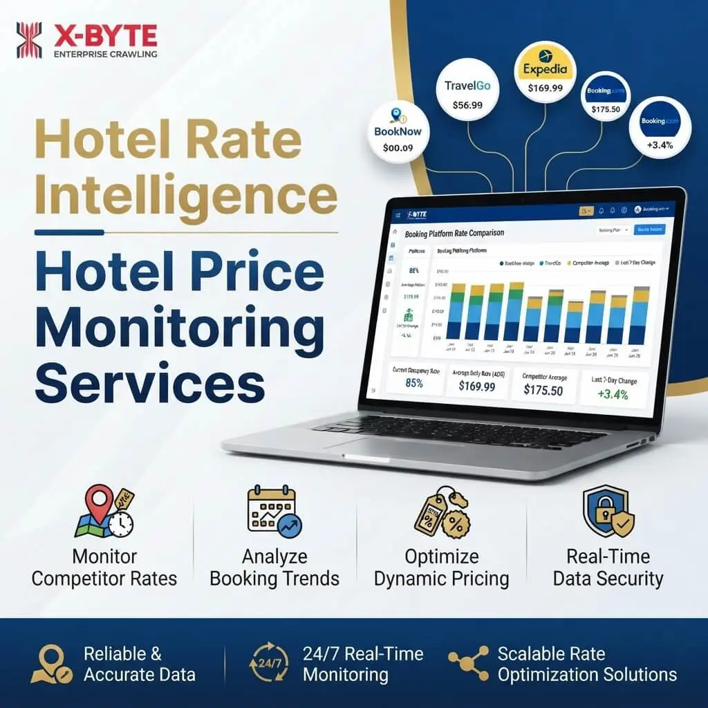 Hotel Rate Intelligence | Hotel Price Monitoring Services