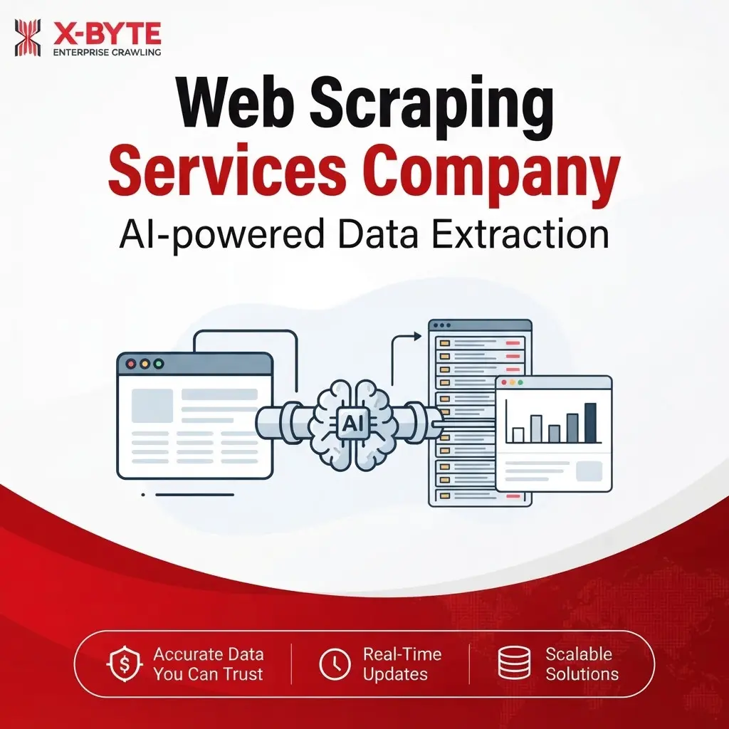 Web Scraping Services Company | AI-powered Data Extraction