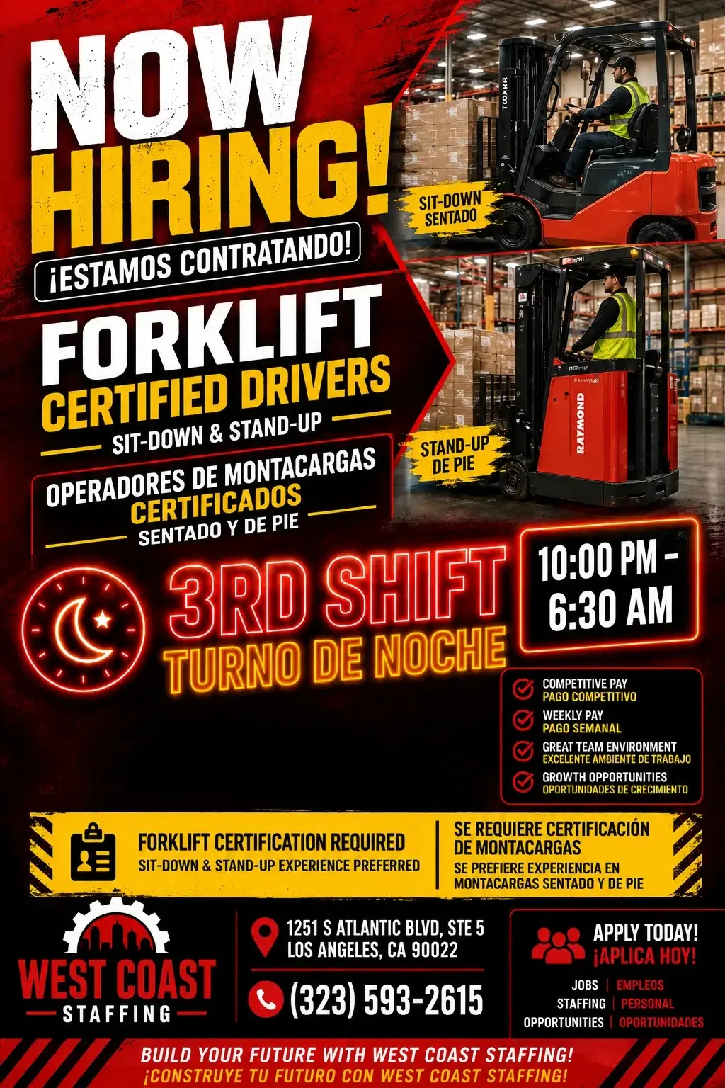 Sit Down/Stand Up Forklift Drivers