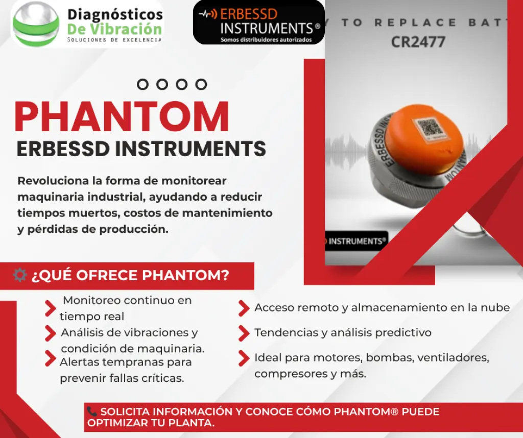 Sistema Phantom