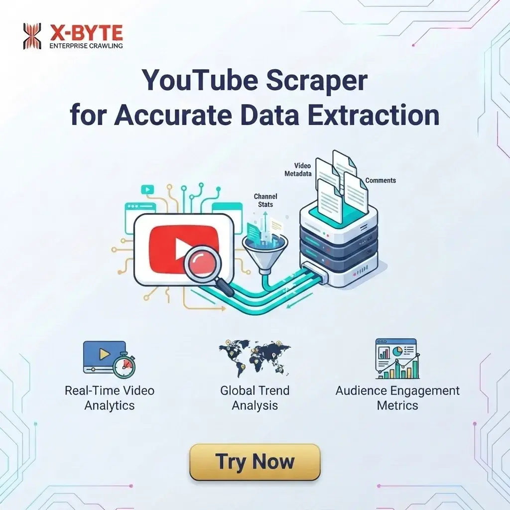 YouTube Scraper for Accurate Data Extraction