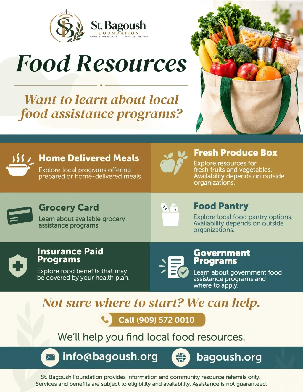 Food Resources – Information & Support Options