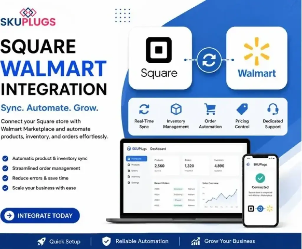 Square and Walmart Sync