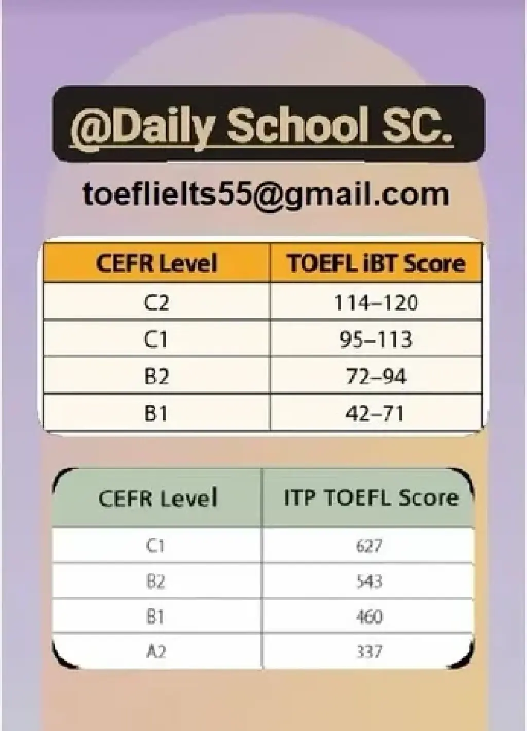 Certificado TOEFL válido