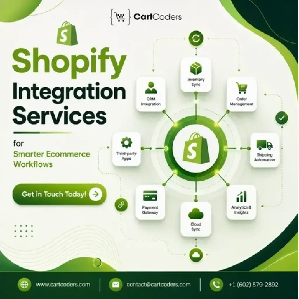 Shopify Integration Company