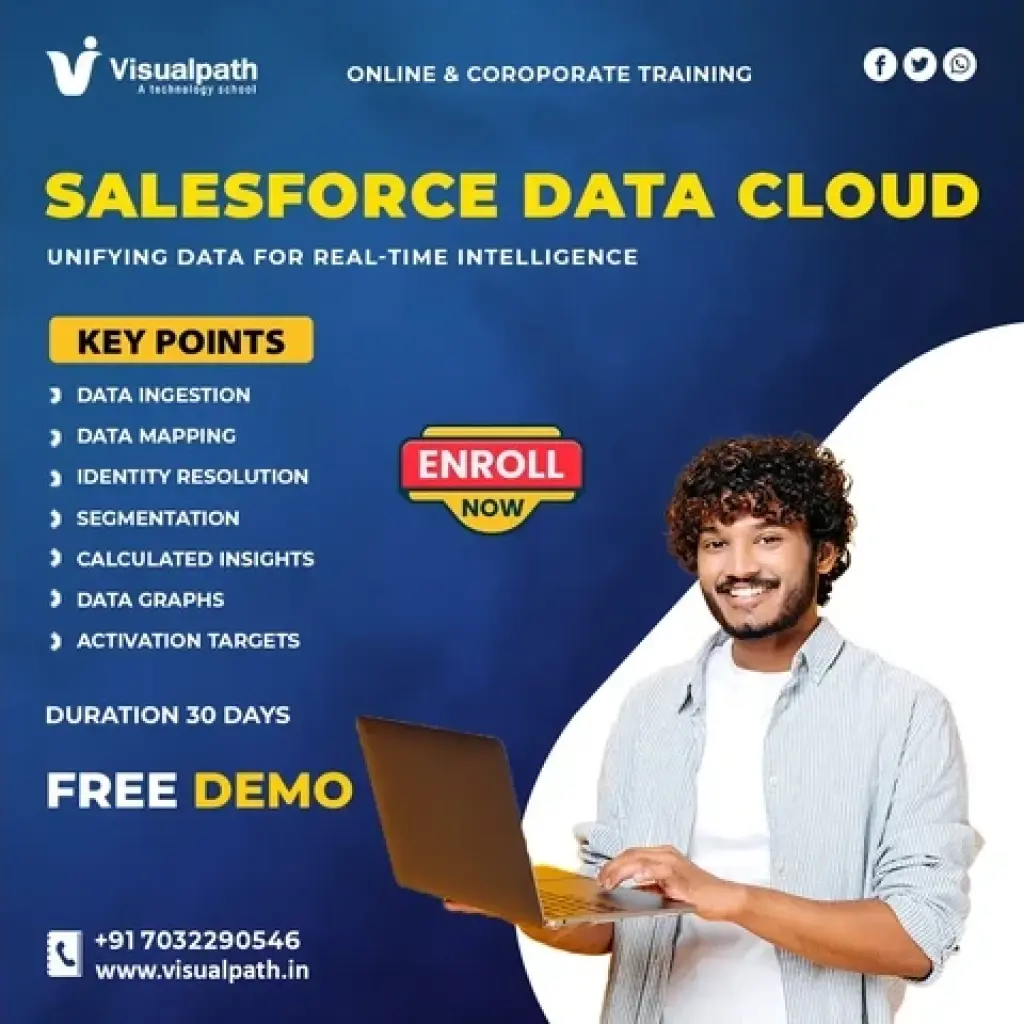 Salesforce DataCloud Training