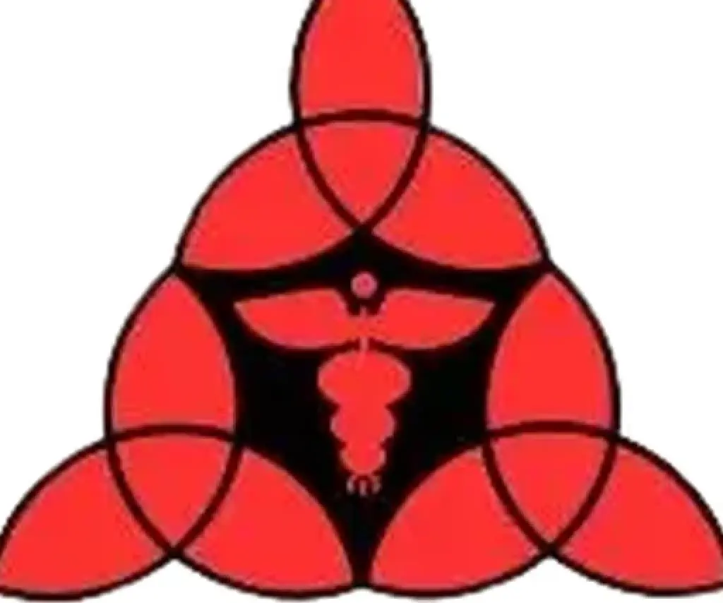 healthcare research agency