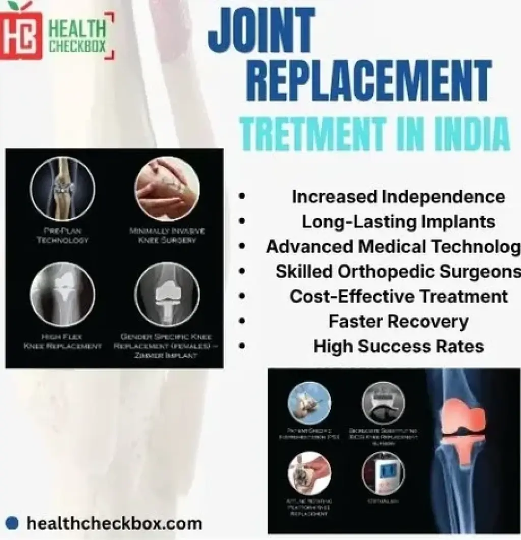 Joint Replacement Treatment in