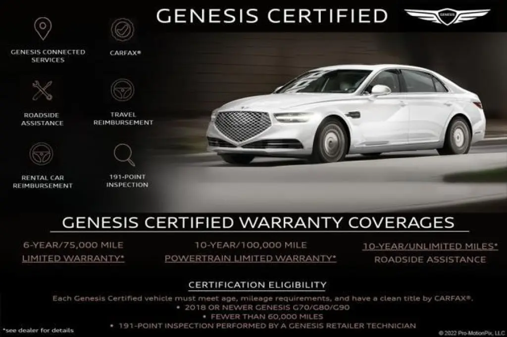Genesis GV70 2023 AWD 2.5T Standard 4dr SUV
