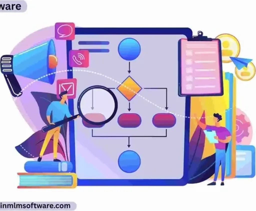 Best MLM Software Provider