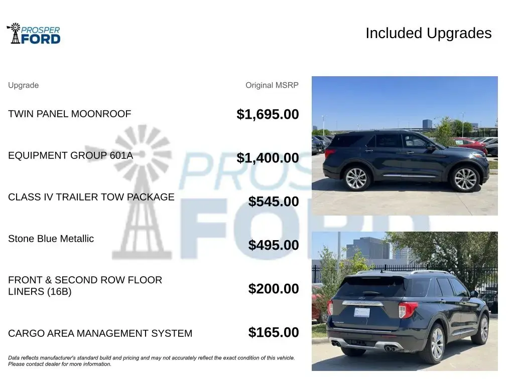 Ford Explorer 2022 Platinum 4dr SUV