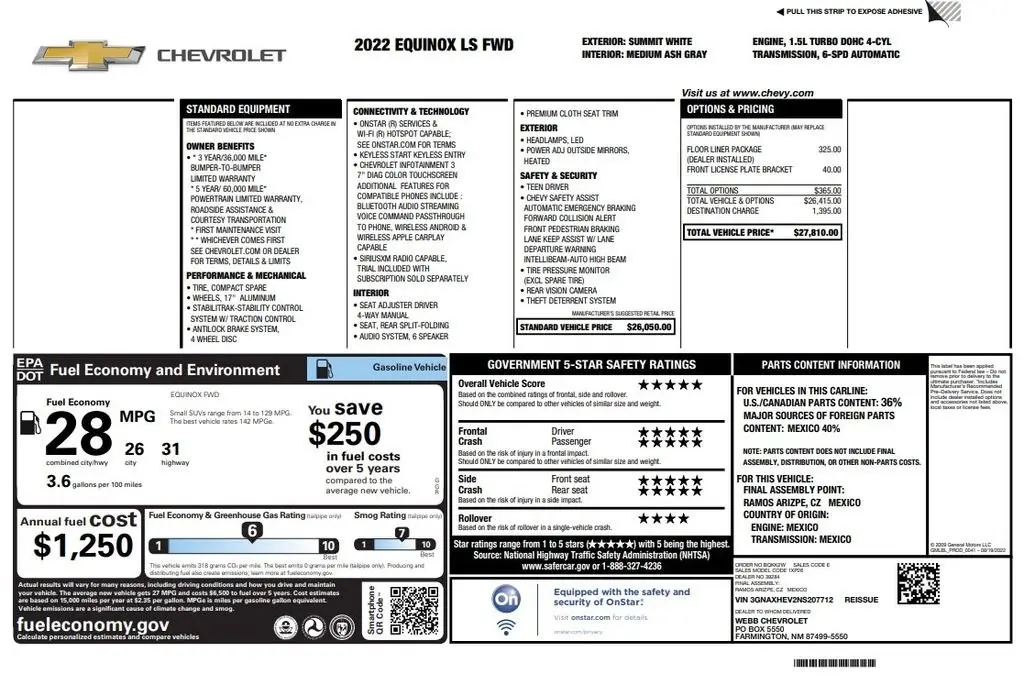 2022 Chevrolet Equinox