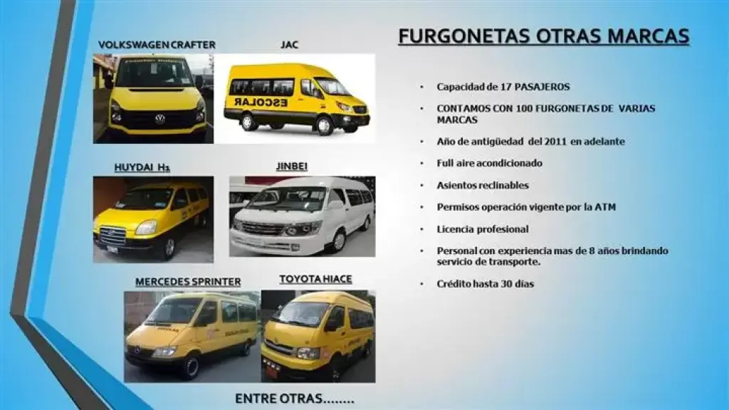 SEGUCHILDRENS S.A.