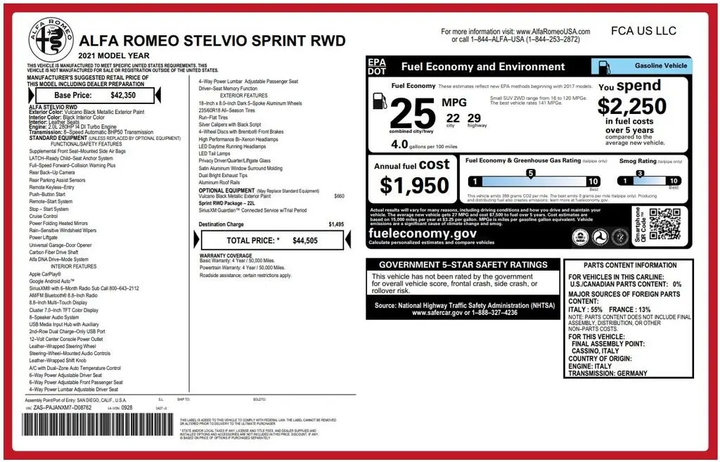 2021 Alfa Romeo Stelvio