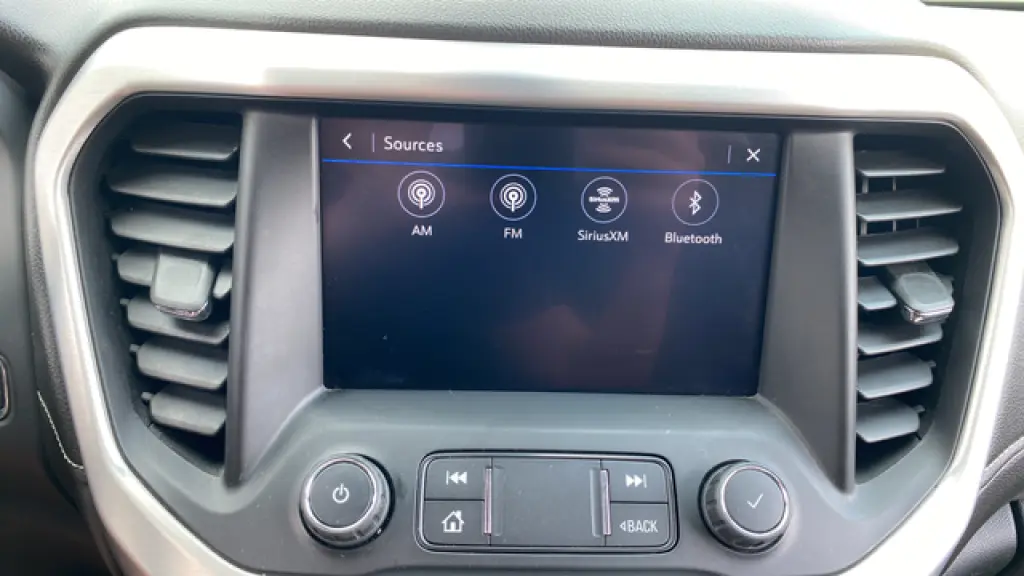 2021 GMC Acadia