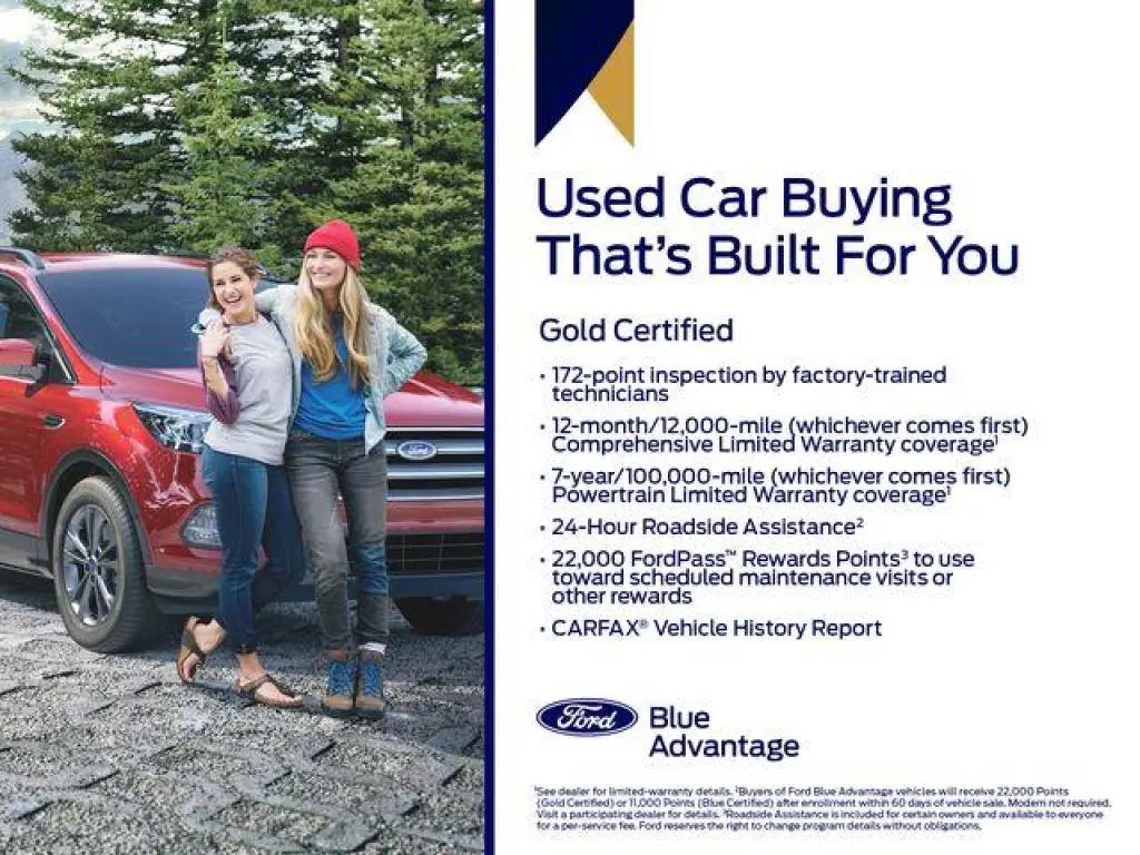 Ford Escape 2024 AWD Active 4dr SUV