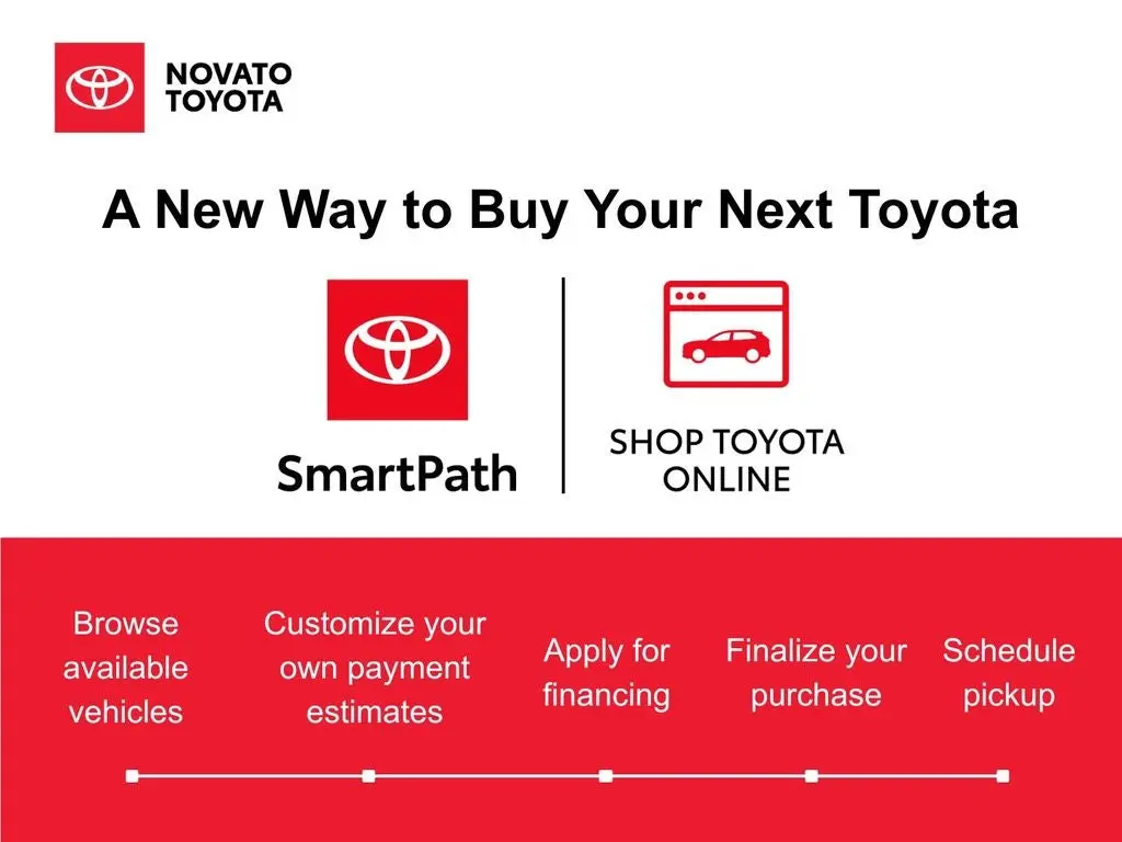 2026 Toyota Corolla Hybrid