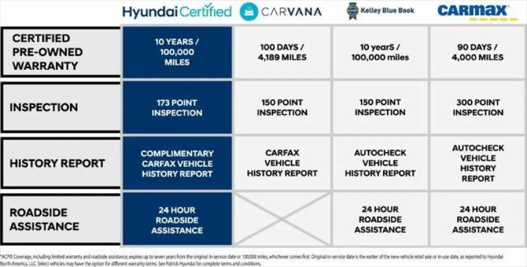 Hyundai SANTA FE 2023 AWD XRT 4dr Crossover