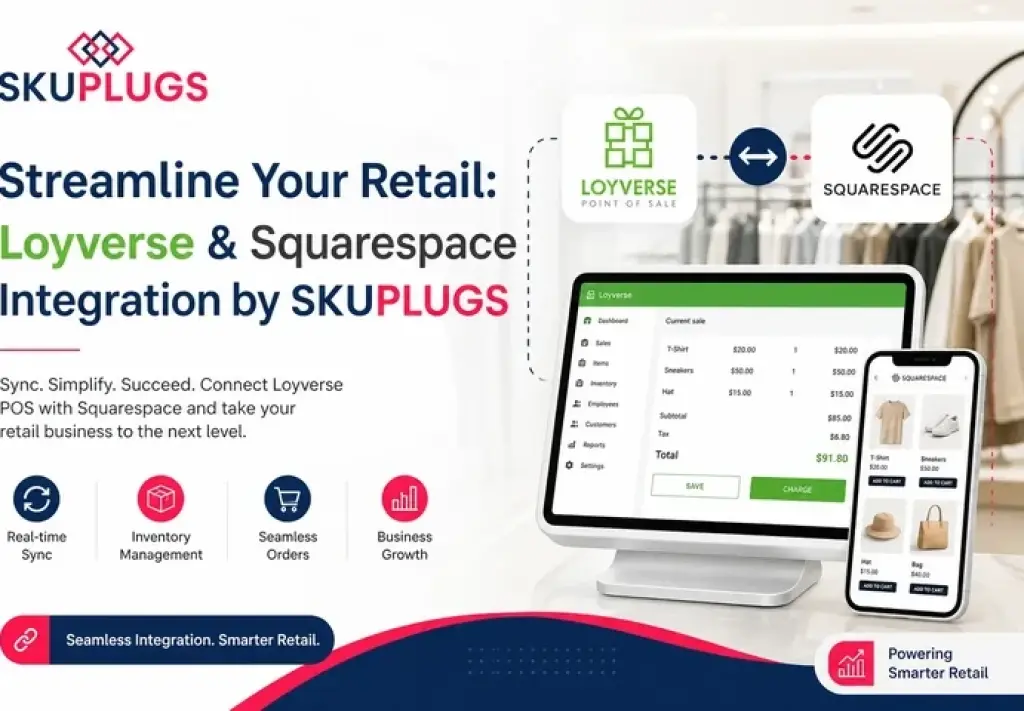 Loyverse Squarespace Sync