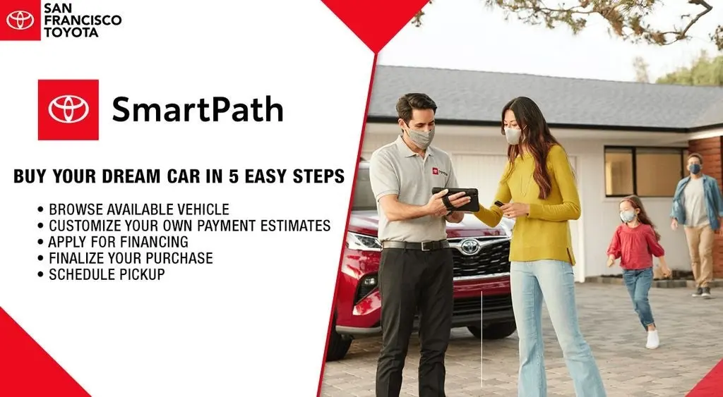 Gold Certified2024 Toyota RAV4 Hybrid XLE