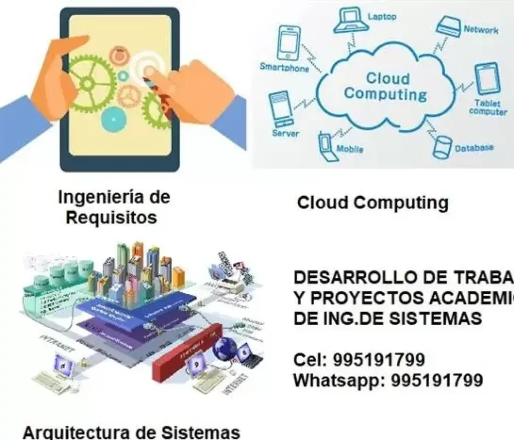 Aesesoria en Cursos EPE, UPC