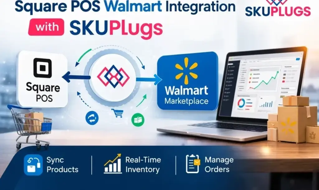 Square POS Walmart Integration
