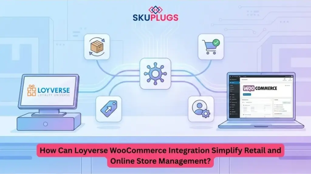 Integrate WooCommerce Loyverse