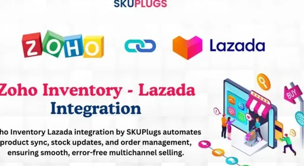 Zoho Inventory Integration