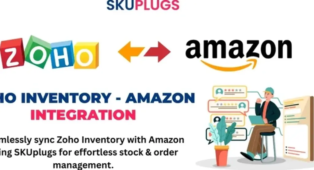 Zoho Amazon Integration