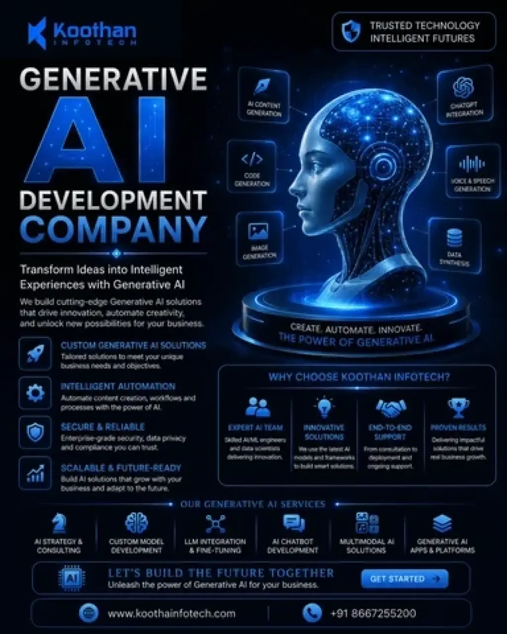 Generative AI Development