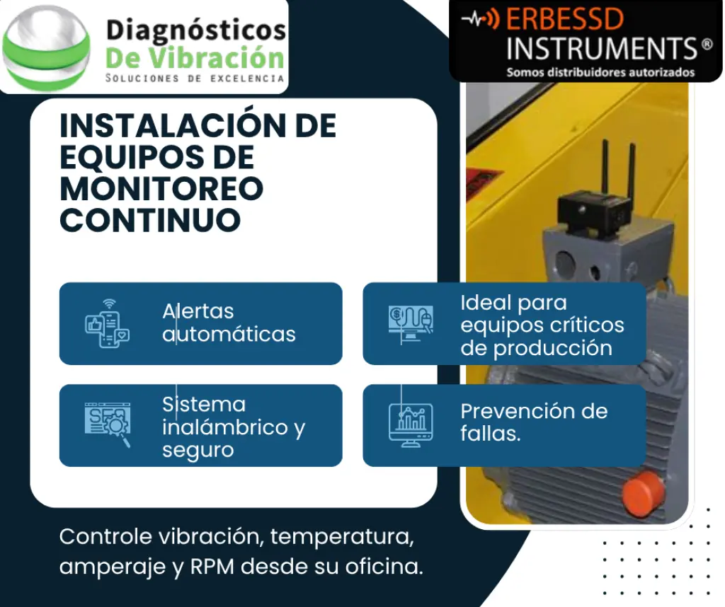 Instalación de equipos de monitoreo continuo