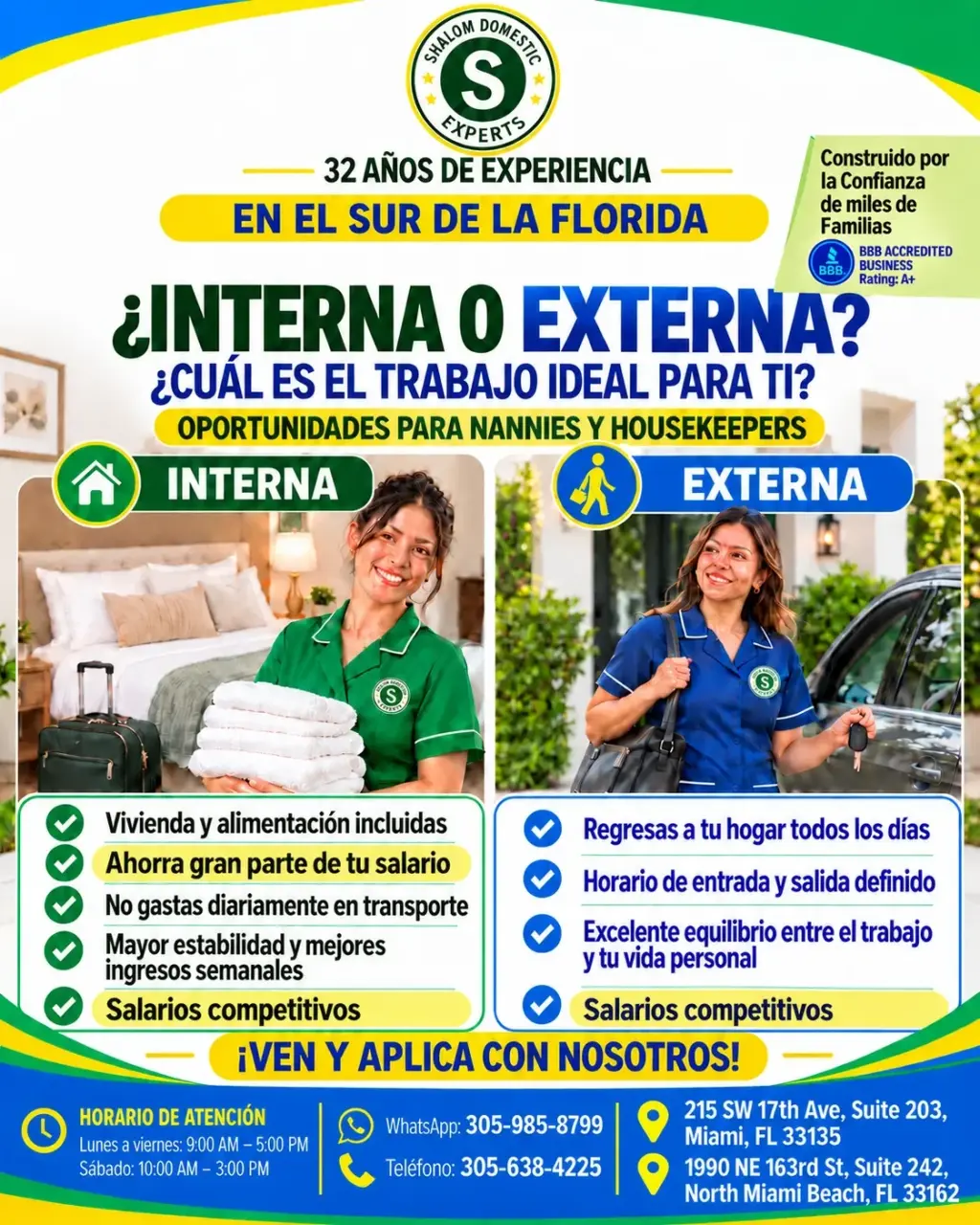 Buscamos Housekeepers y Nannies