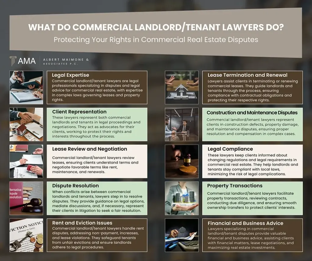 Landlord tenant attorney