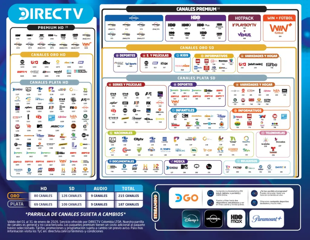 Instalacion directv colombia