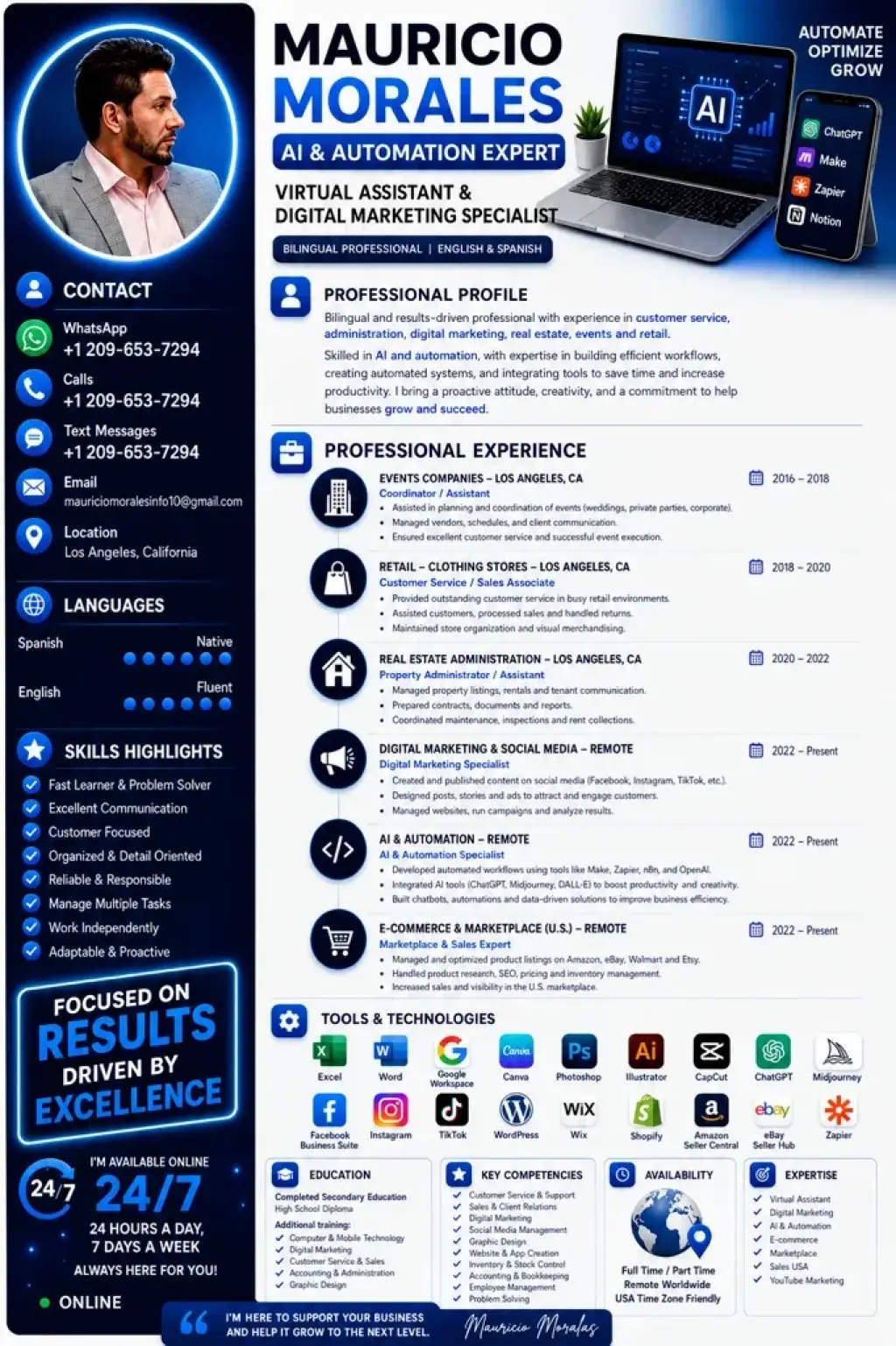 AI Automation, Virtual Assistant & Digital Marketing Services | California