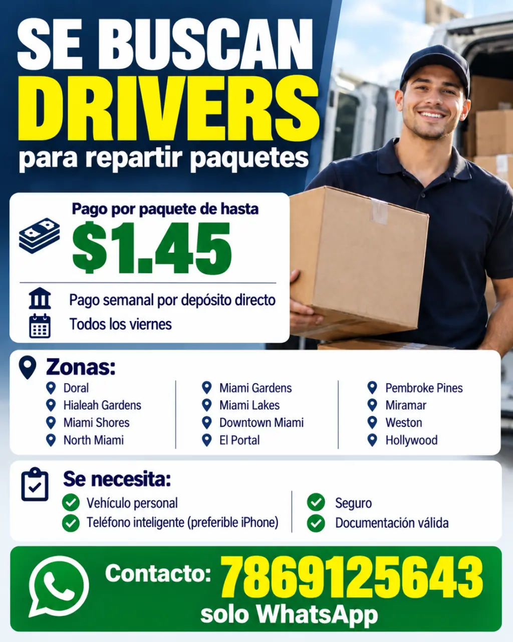 SE BUSCAN DRIVERS PARA REPARTIR PAQUETES – MIAMI & BROWARD