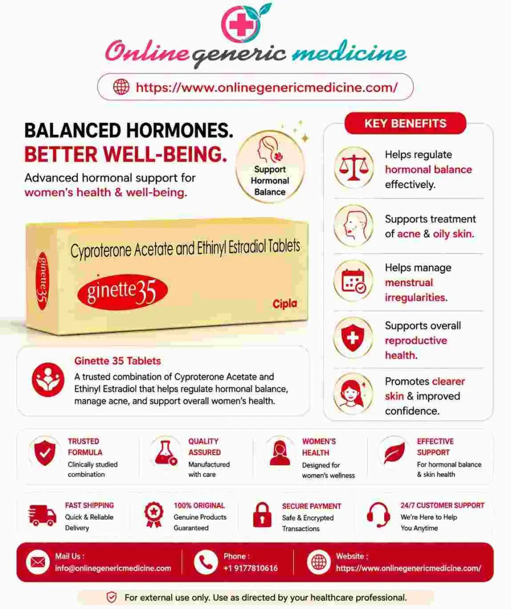 Ginette Tablet – Product Information | OnlineGenericMedicine.com