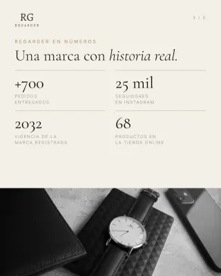 SE VENDE REGARDER EC | Marca registrada de relojes y ecommerce