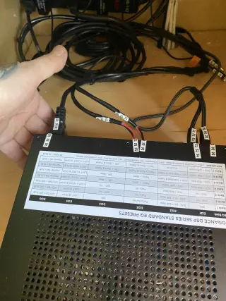 Electrical Meter and Service Panel Installation