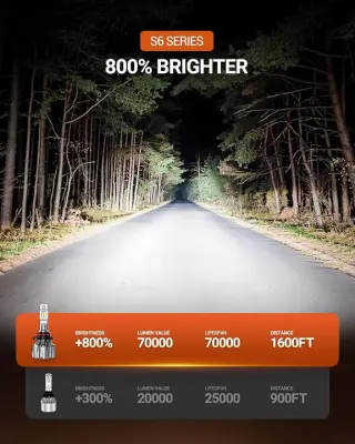SEALIGHT Bombilla LED de marcha atrás, bombilla LED 3157 blanca