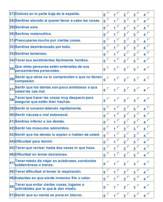 ¿QUÉ ES EL ESTRÉS?