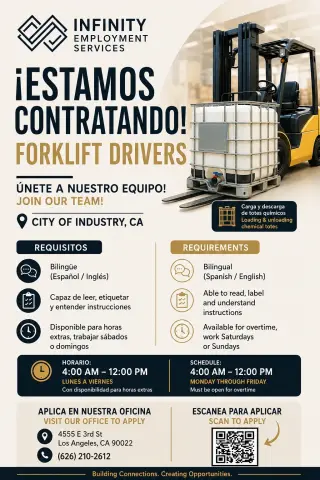 Forklift Drivers